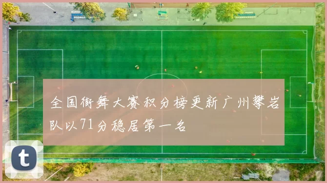 全国街舞大赛积分榜更新广州攀岩队以71分稳居第一名